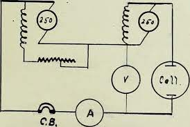 Full bridge rectifier diagram - shows how it converts AC to DC